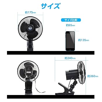 (未使用･未開封品)　メルテック カーファン(車内扇風機) ホワイト DC12V クリップ式 首振り機能付 風量2段階 Meltec CF-105 wyeba8q CF-105 カーファン(ホワイト) | 大自工業株式会社